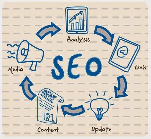 seo%2B(1) |
