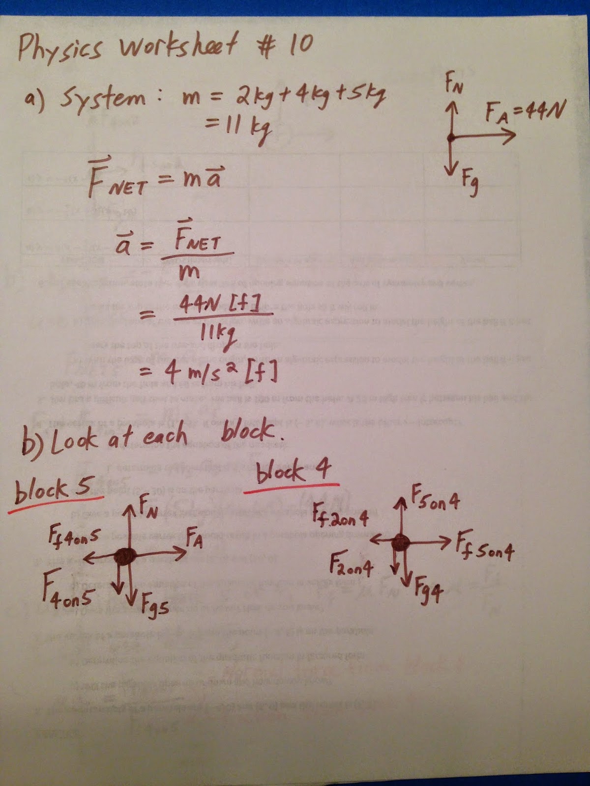 Grade 11 Physics: October 2014