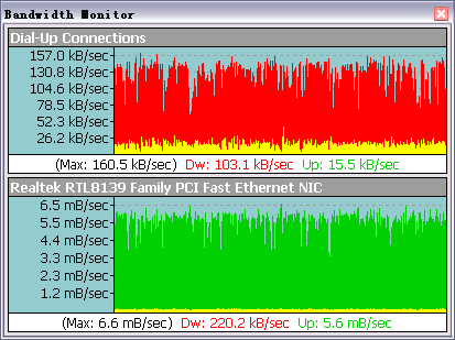 Download Bandwidth Monitor full