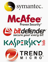 Security Software