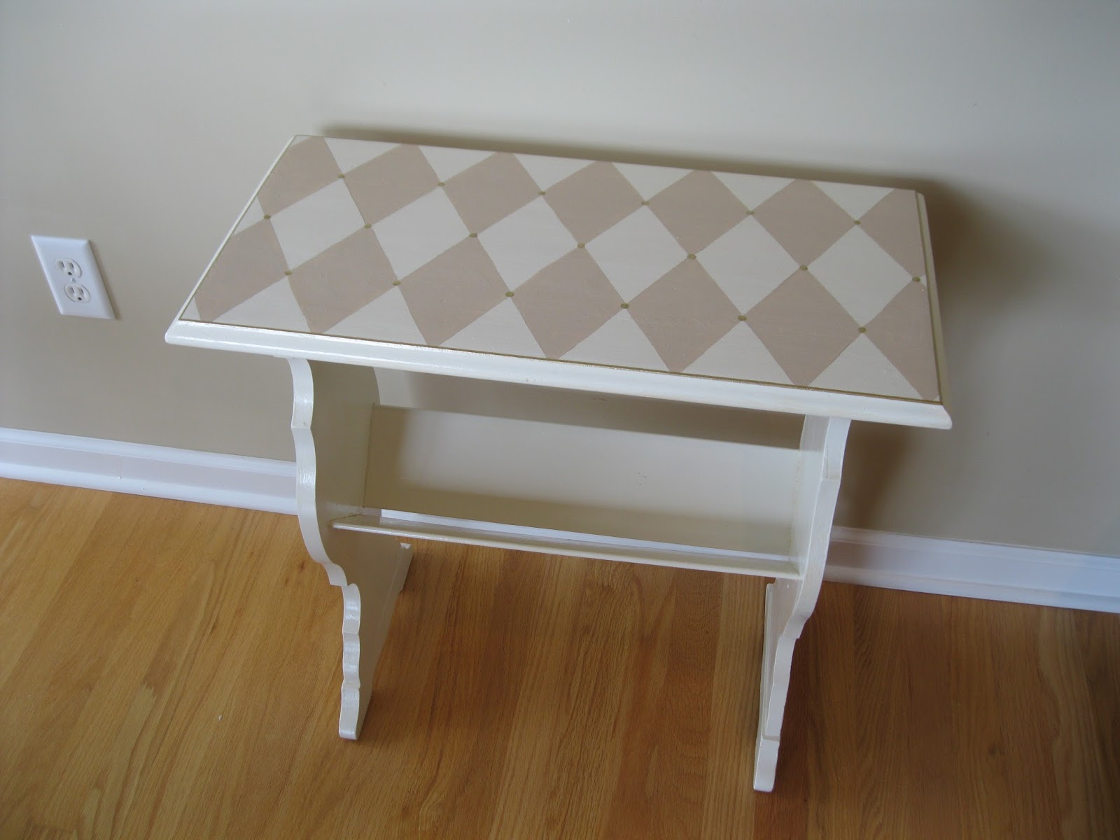 Pandora's Box Makeovers/Recycles