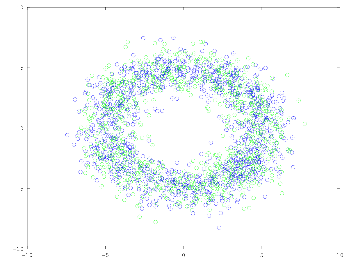 Matlab binary image code