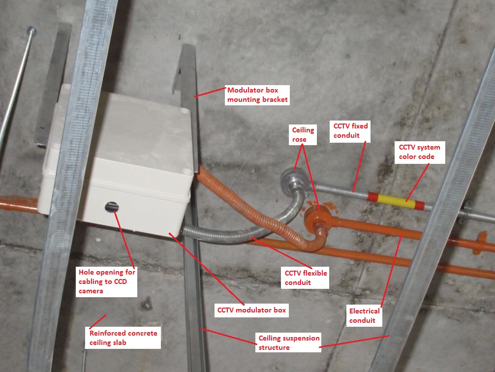 Electrical Installation Wiring Pictures: CCTV conduits color coding