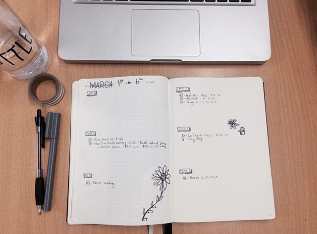 Emuse Bullet Journal Ideas My Month In Doodles