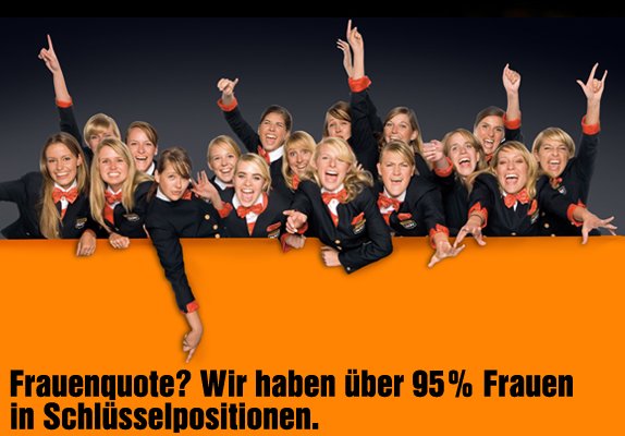 Sixt Meilenschwund De