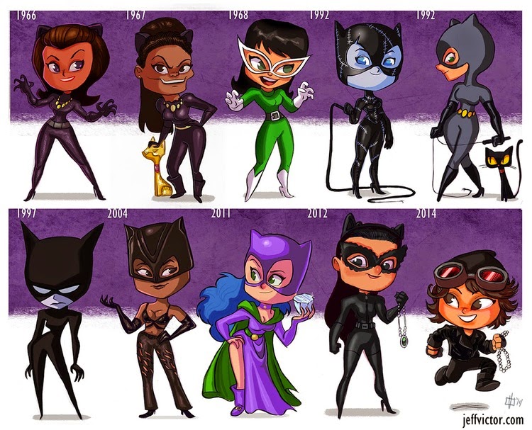 Fan Art shows off the evolution of Catwoman in television and film!