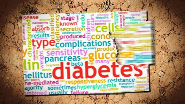 Early Symptoms of Diabetes to Look Out For