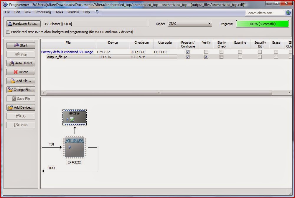 Blog Archives Fasrsweet