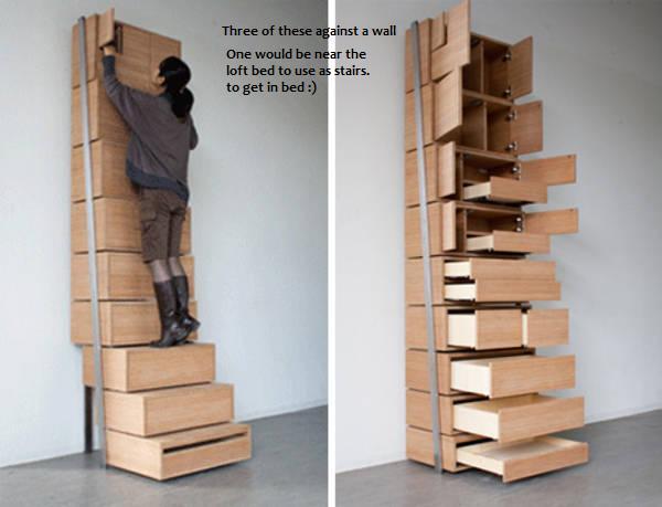 Clothes Storage