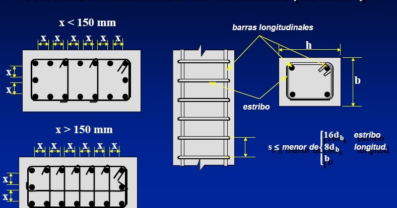 Detalles de las armaduras (XI) | NORMAS TECNICAS DE INGENIERIA