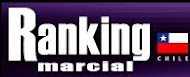 Ranking Marcial