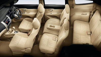 Nissan, Mobil Terbaik Pilihan Keluarga Indonesia Nissan, Mobil Pilihan Keluarga Indonesia