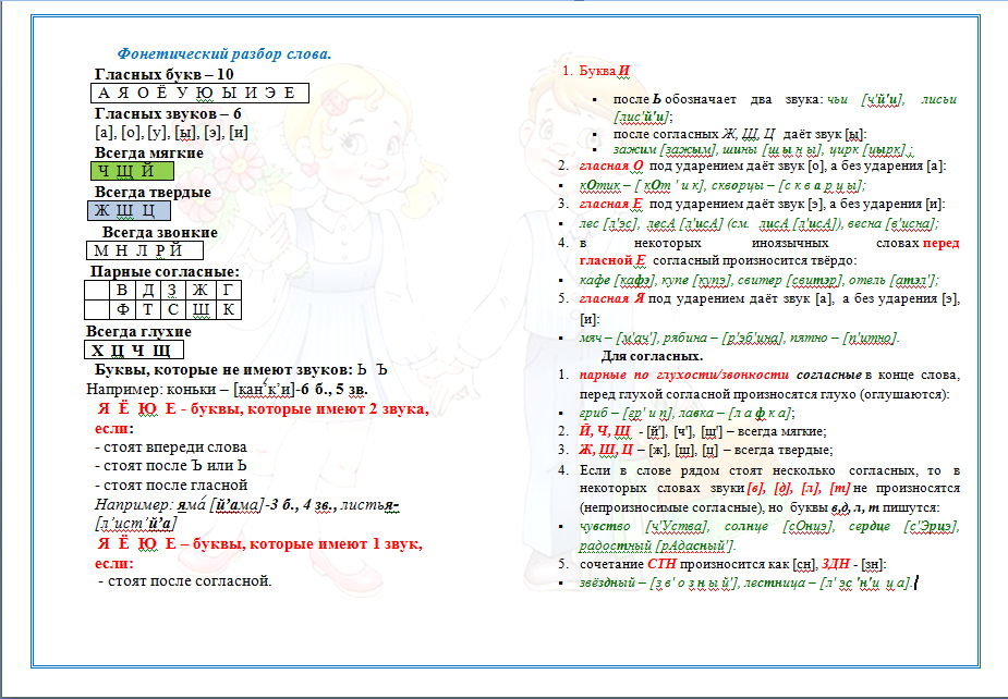 ��� ������� ������������ ������ ����� ������