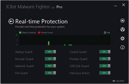 Download IObit Malware Fighter Pro 2.1.0.18 ML Final Version