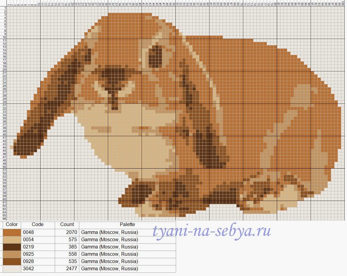 Visualizza immagine di origine