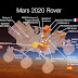 2020, NASA Siap Daratkan Robot Lagi ke Planet Mars