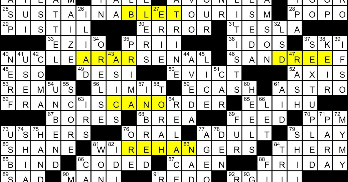 The PreShortzian Puzzle Project "Moving Forward" Metapuzzle Wrapup