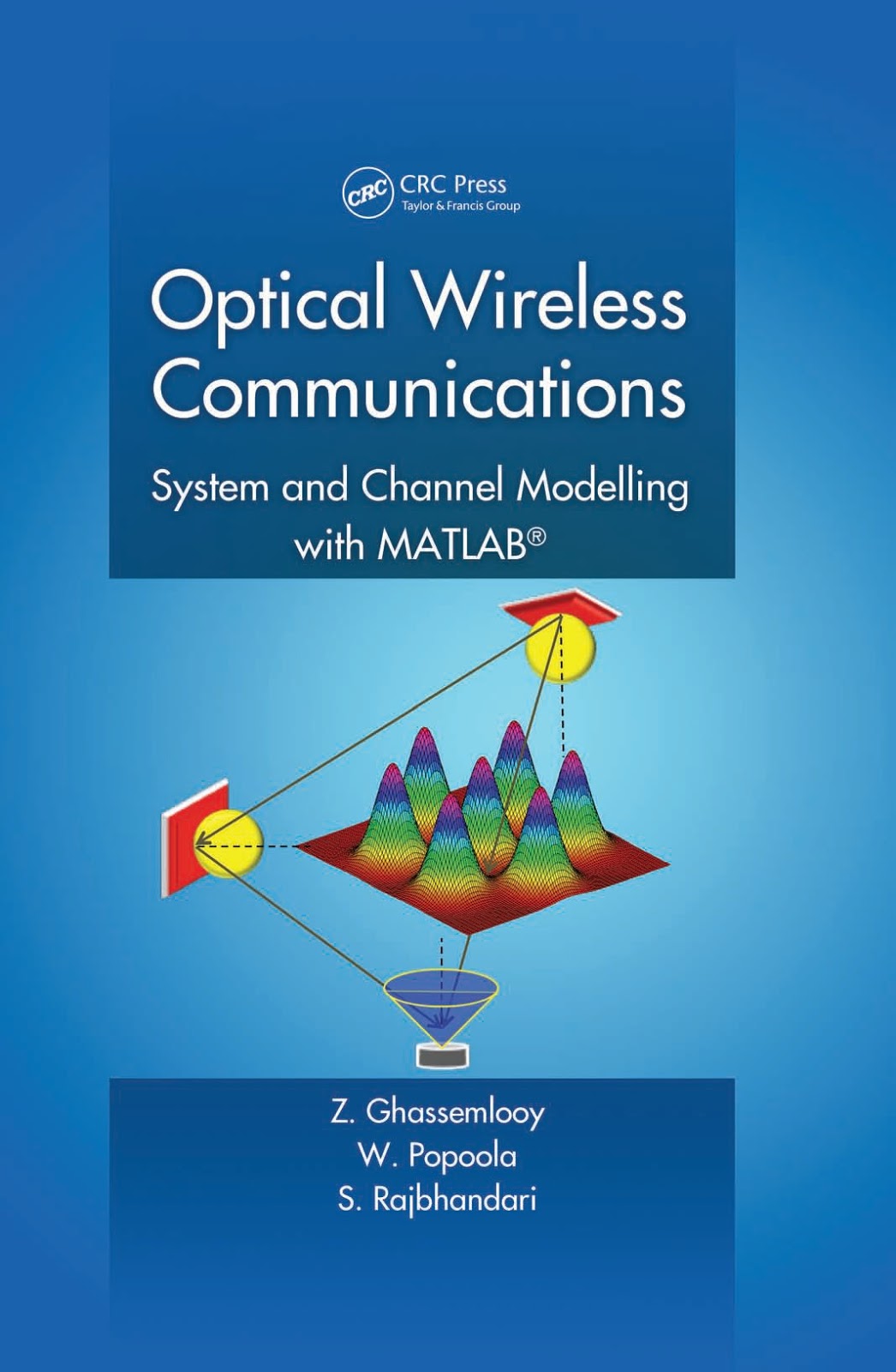 Optical ofdm thesis 06 picture