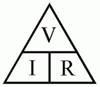 Triángulo memotécnico para recordar la ley de Ohm