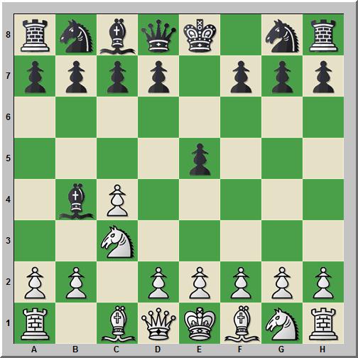 Sicilian Defense: Pin Variation - Chess Openings 