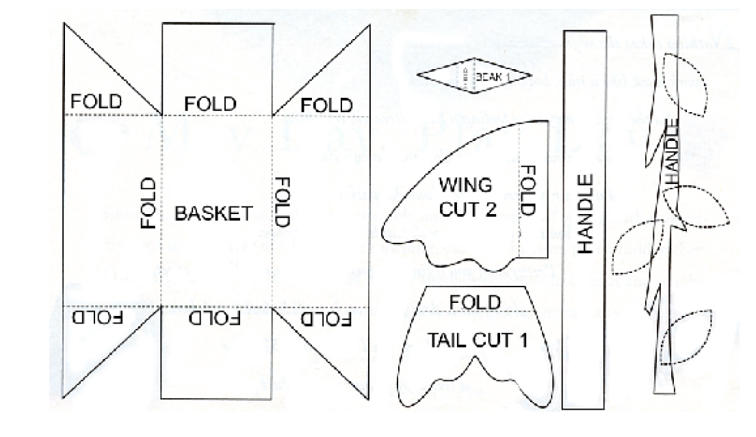 Canastas de pascua manualidades cositasconmesh