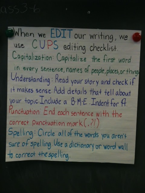 Cups Editing Anchor Chart