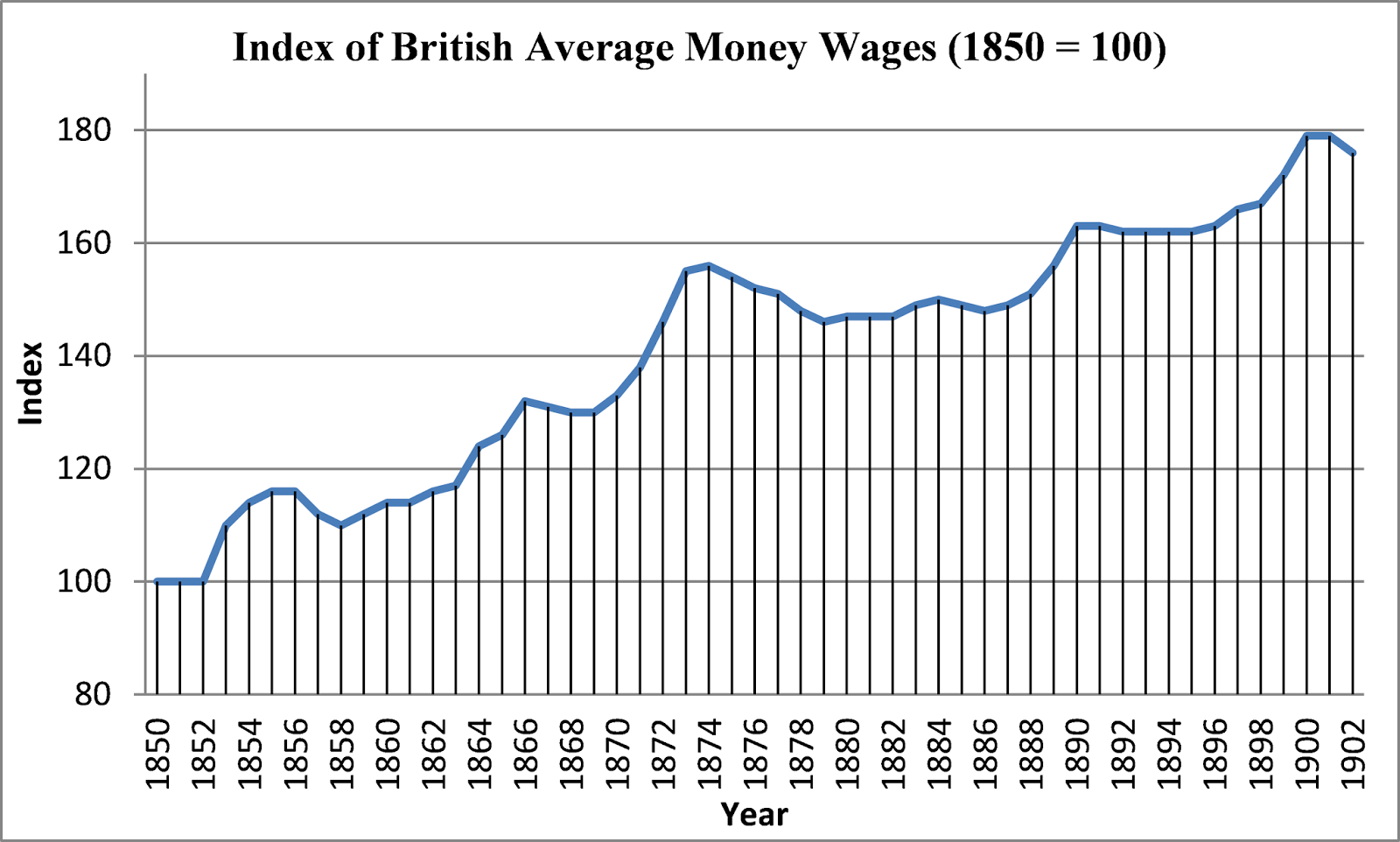 Social Democracy for the 21st Century A Realist Alternative to the