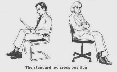 Woman crossing legs body language