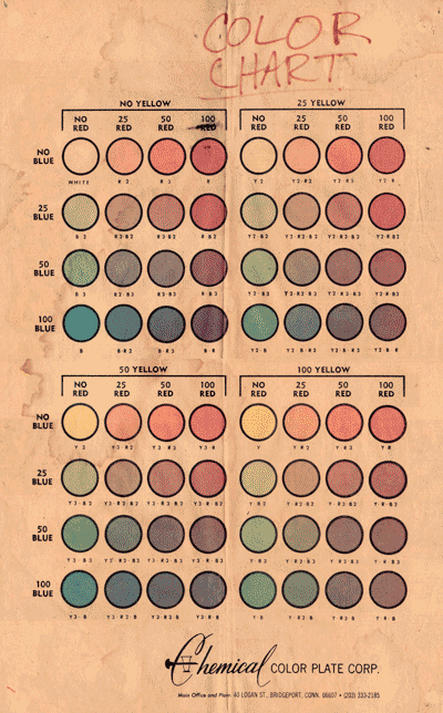 Color Palette // Vintage Book