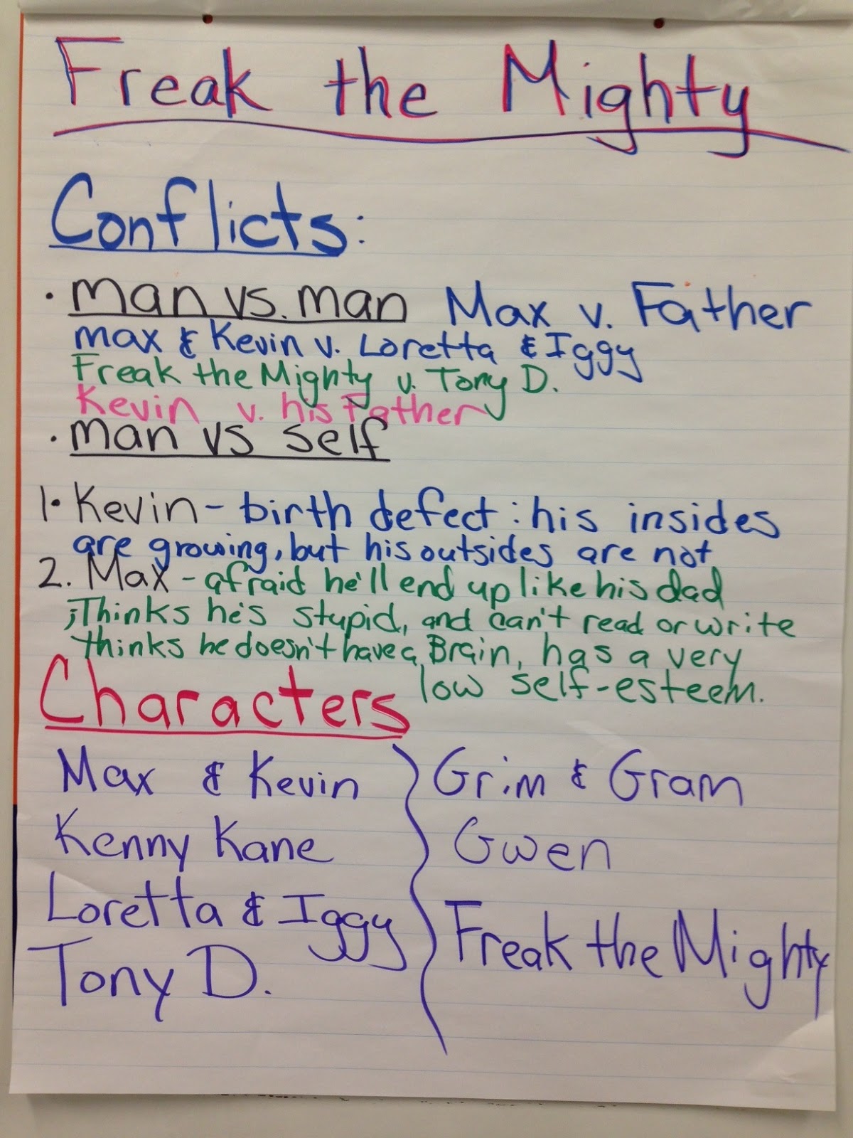 Freak The Mighty Conflict Chart