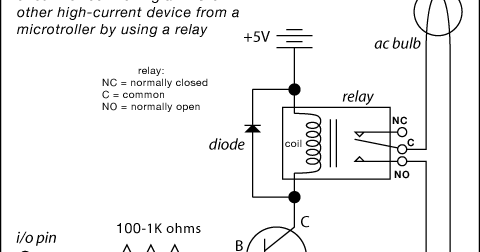 EC501 Embedded System Applications: DC motor control using PIC