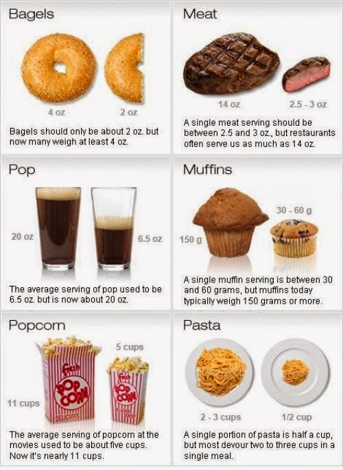 Featured image of post Lose Weight Gifts