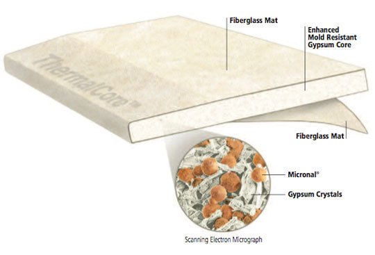 nano scale phase change materials pcms and Review on thermal energy storage with phase change materials and applications atul sharmaa,, vv tyagib thermal energy is the application of phase change materials (pcms) unfortunately, prior to the large-scale practical application of this technology. nano scale phase change materials pcms and Review on thermal energy storage with phase change materials and applications atul sharmaa,, vv tyagib thermal energy is the application of phase change materials (pcms) unfortunately, prior to the large-scale practical application of this technology.