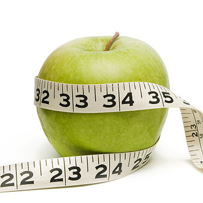 Lose Weight Fast Dukan Diet : Anti Candida Diet Ideas