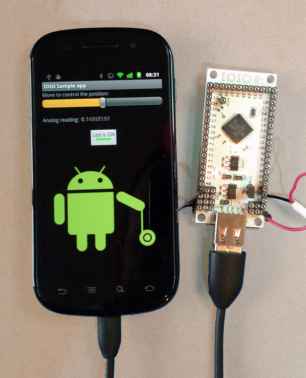 Microcontrollers, Electronics & Robotics Meet IOIO I/O for Android
