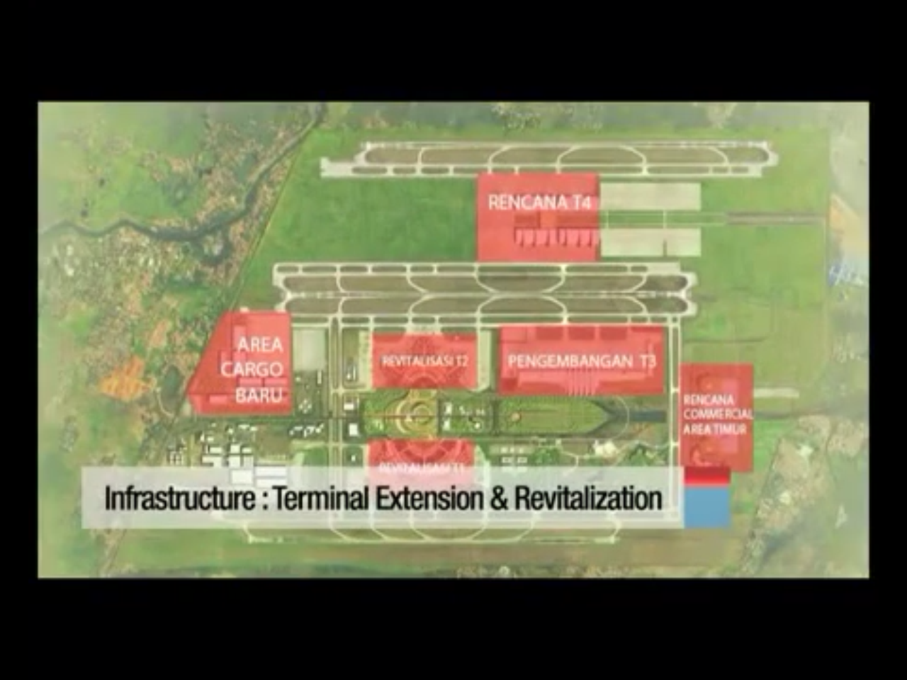 about Airport Planning Jakarta Soekarno Hatta International Airport