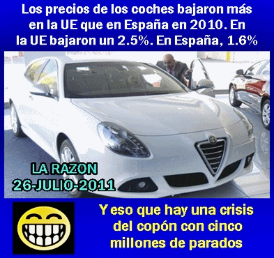 espanistan coches precios