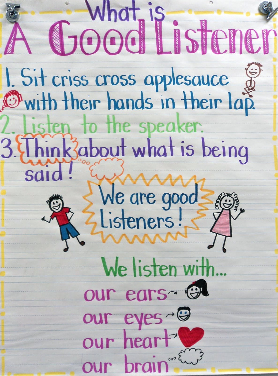 First Grade Fresh Anchor Charts...