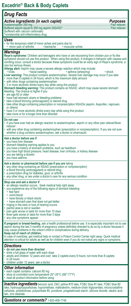 OTC Guide to Common Medical Conditions Understanding OTC Product Labels