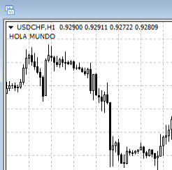 Programar robot forex