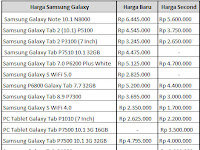 Harga Samsung Galaxy Tab 2013