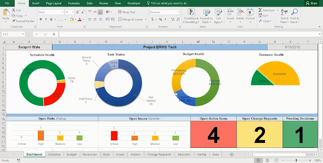 <strong>Microsoft Project</strong> Templates | OnePager Pro One page project status template