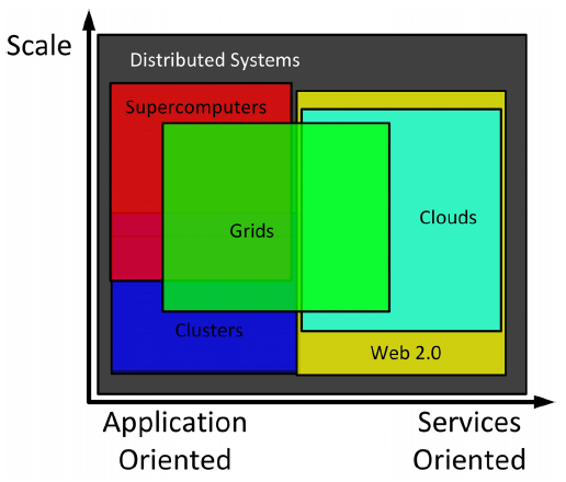 masters thesis suggestions masters thesis suggestions