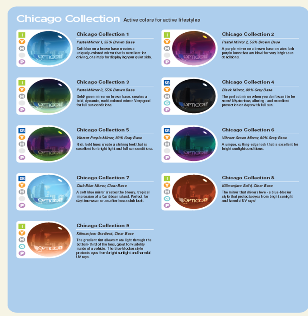 REPLACEMENT LENS EXPRESS Mirror Lens Coatings by OPTICOTE (available