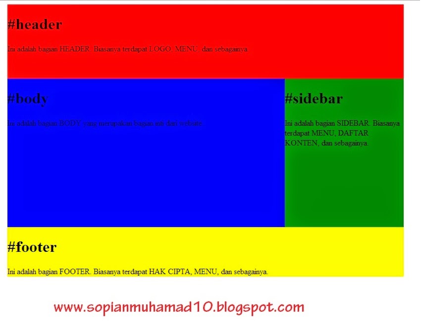 Download Layout Web Dengan Css | new generation belajar membuat layout web sederhana Download Layout Web Dengan Css | new generation belajar membuat layout web sederhana