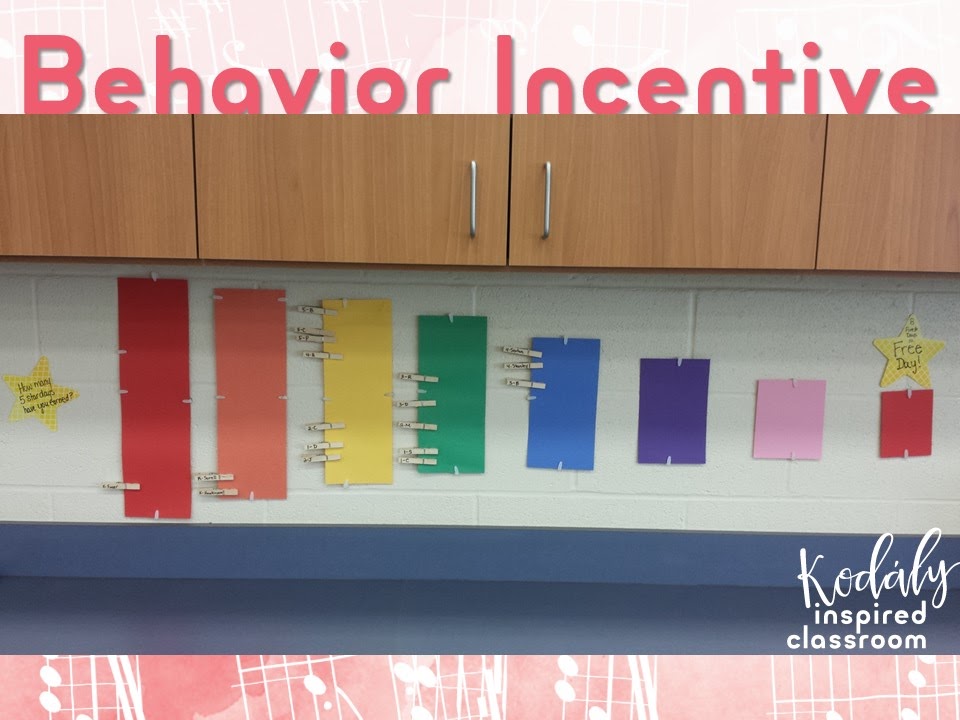 Kodaly Inspired Classroom Music Room Reveal 2015