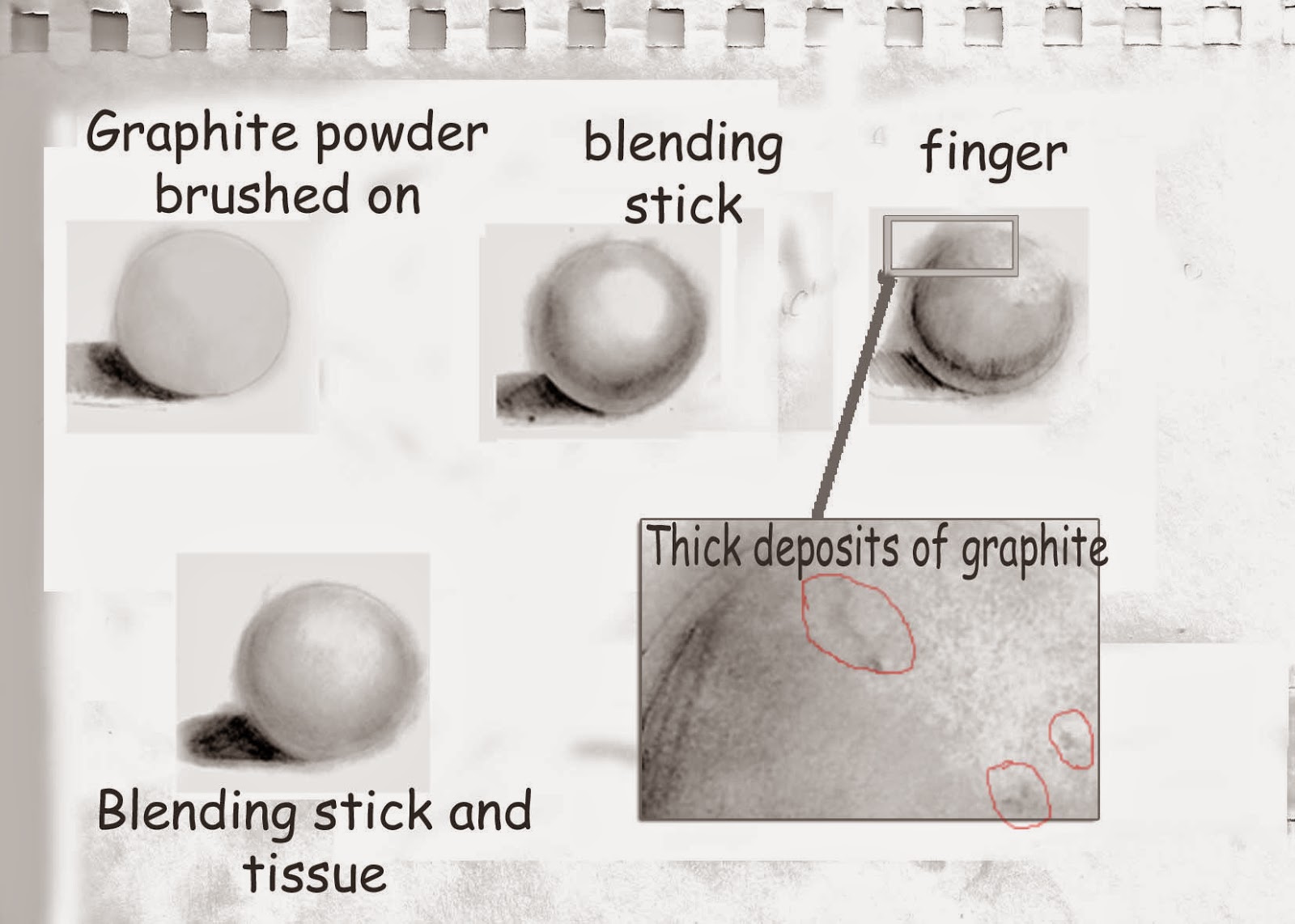 Wright Way Pencil Art Blending Tools