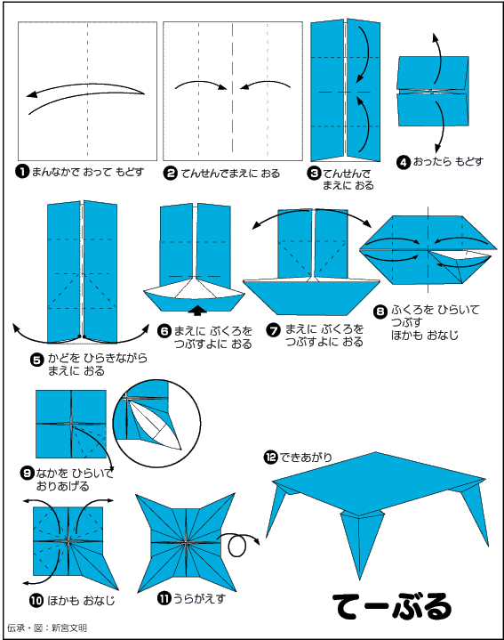 Extremegami How to make a origami table