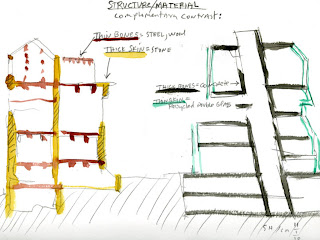 16 Glasgow School of Art by Steven Holl