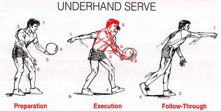 overhand vs underhand throw overhand vs underhand throw
